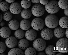 Graphical abstract: A synergy effect between the hydrophilic PEG and rapid solvent evaporation induced formation of tunable porous microspheres from a triblock copolymer