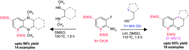 Graphical abstract: Dual SNAr reaction in activated ortho-halonitrobenzene: direct synthesis of substituted 1,2,3,4-tetrahydroquinoxalines, 2,3-dihydro-1,4-benzoxazines, and 1,4-benzodioxines