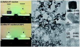 Graphical abstract: Seed-mediated synthesis of shape-controlled CeO2 nanocrystals