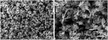 Graphical abstract: In2O3 nanoplates: preparation, characterization and gas sensing properties