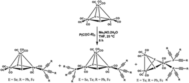 Graphical abstract: Structural and electrochemical aspects of tris(ferrocenyl/phenyl-ethynyl)phosphine ligated chalcogen bridged iron carbonyl clusters
