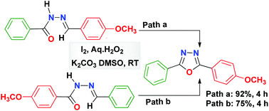 Graphical abstract: Iodine-catalysed oxidative cyclisation of acylhydrazones to 2,5-substituted 1,3,4-oxadiazoles