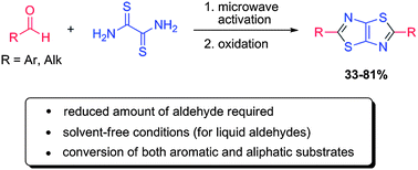 Graphical abstract: Microwave-activated synthesis of thiazolo[5,4-d]thiazoles by a condensation/oxidation sequence