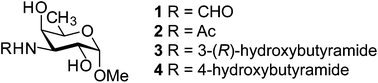 Graphical abstract: Synthesis of methyl 3-amino-3,6-dideoxy-α-d-galactopyranoside carrying different amide substituents