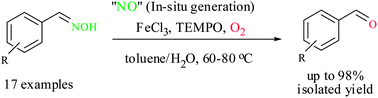 Graphical abstract: In situ generation of active species “NO” for the aerobic oxidative deprotection of aldoximes catalyzed by FeCl3/TEMPO