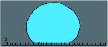 Graphical abstract: Cassie–Baxter to Wenzel state wetting transition: a 2D numerical simulation