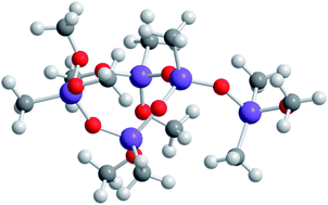 Graphical abstract: Analysis of silanes and of siloxanes formation by Raman spectroscopy