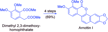 Graphical abstract: Dimethyl homophthalates to naphthopyrans: the total synthesis of arnottin I and the formal synthesis of (−)-arnottin II