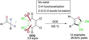 Graphical abstract: One-step metal-free construction of fluorescent 5-aryl-2,3-dicyanofurans from simple aryl ketones with DDQ