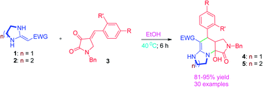 Graphical abstract: Catalyst-free concise synthesis of imidazo[1,2-a]pyrrolo[3,4-e]pyridine derivatives