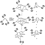 Graphical abstract: Some unusual reactions of metal carbonyls with (Z)-1-ferrocenyltelluro-1-ferrocenyl-4-ferrocenyl-1-buten-3-yne