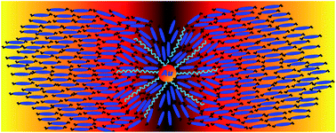 Graphical abstract: Enhancement of electrical conductivity, dielectric anisotropy and director relaxation frequency in composites of gold nanoparticle and a weakly polar nematic liquid crystal