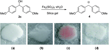 Graphical abstract: Fe2(SO4)3·xH2O on silica: an efficient and low-cost catalyst for the direct nucleophilic substitution of alcohols in solvent-free conditions