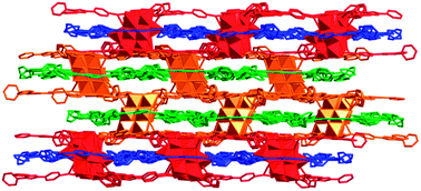 Graphical abstract: A hybrid compound based on octamolybdates and a rigid multidentate ligand: synthesis, structure and characterization
