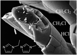 Graphical abstract: Evaluation of decomposition products of EMImCl·1.5AlCl3 during aluminium electrodeposition with different analytical methods