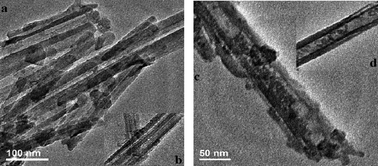 Graphical abstract: Acid–chromic chloride functionalized natural clay-particles for enhanced conversion of one-pot cellulose to 5-hydroxymethylfurfural in ionic liquids