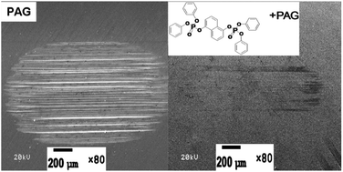 Graphical abstract: Tribological properties of naphthyl phenyl diphosphates as antiwear additive in polyalkylene glycol and polyurea grease for steel/steel contacts at elevated temperature