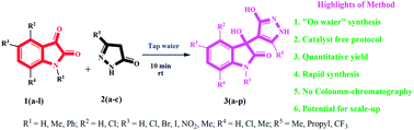 Graphical abstract: “On water” highly atom economical and rapid synthesis of a novel class of 3-hydroxy-2-oxindole scaffolds under a catalyst-free and column chromatography-free protocol at room temperature