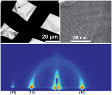 Graphical abstract: Free standing silica thin films with highly ordered perpendicular nanopores