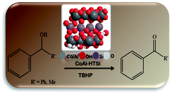 Graphical abstract: Silicate anion intercalated cobalt-aluminium hydrotalcite (CoAl-HT-Si): a potential catalyst for alcohol oxidation