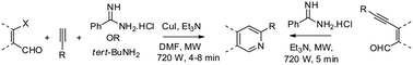 Graphical abstract: Efficient synthesis of isoquinolines and pyridines via copper(i)-catalyzed multi-component reaction