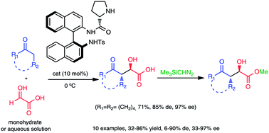 Graphical abstract: Aqueous organocatalyzed aldol reaction of glyoxylic acid for the enantioselective synthesis of α-hydroxy-γ-keto acids