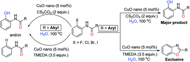 Graphical abstract: Divergent reactivities of o-haloanilides with CuO nanoparticles in water: a green synthesis of benzoxazoles and o-hydroxyanilides