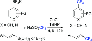 Graphical abstract: Copper-mediated trifluoromethylation of aryl-, heteroaryl-, and vinyltrifluoroborates with Langlois' reagent