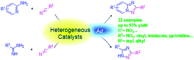 Graphical abstract: An efficient and recyclable heterogeneous catalytic system for the synthesis of 1,2,4-triazoles using air as the oxidant