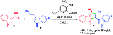 Graphical abstract: Highly efficient [3 + 2] reaction of 3-vinylindoles with 3-indolylmethanols by Brønsted-acid catalysis