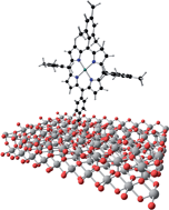 Graphical abstract: Role of the main adsorption modes in the interaction of the dye [COOH–TPP-Zn(ii)] on a periodic TiO2 slab exposing a rutile (110) surface in a dye-sentized solar cell