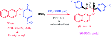 Graphical abstract: Synthesis of anti-2,3-dihydro-1,2,3-trisubstituted-1H-naphth [1,2-e][1,3]oxazine derivatives via multicomponent approach