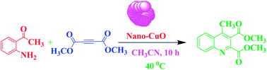 Graphical abstract: Recyclable nano copper oxide catalyzed synthesis of quinoline-2,3-dicarboxylates under ligand free conditions