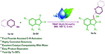 Graphical abstract: A simple and sustainable tetrabutylammonium fluoride (TBAF)-catalyzed synthesis of azaarene-substituted 3-hydroxy-2-oxindoles through sp3 C–H functionalization