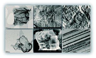 Graphical abstract: A single rapid route for the synthesis of reduced graphene oxide with antibacterial activities