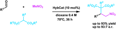 Graphical abstract: In situ preparation of a multifunctional chiral hybrid organic–inorganic catalyst for asymmetric multicomponent reactions