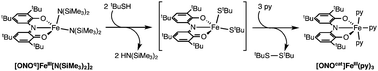 Graphical abstract: Disulfide reductive elimination from an iron(iii) complex