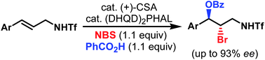 Graphical abstract: Enantioselective intermolecular bromoesterification of allylic sulfonamides