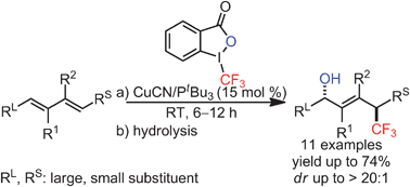 Graphical abstract: Copper(i)-catalyzed diastereoselective hydroxytrifluoromethylation of dienes accelerated by phosphine ligands