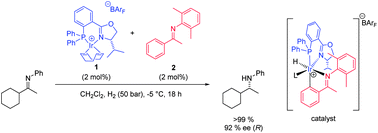 Graphical abstract: Discovery of an iridacycle catalyst with improved reactivity and enantioselectivity in the hydrogenation of dialkyl ketimines
