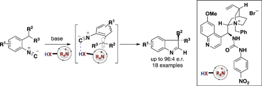 Graphical abstract: Cation-directed enantioselective synthesis of quaternary-substituted indolenines