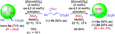 Graphical abstract: Iridium-catalyzed regiospecific and stereospecific allylic amination for the syntheses of α,β-unsaturated γ-amino esters and the bifurcation of the reaction pathway leading to the formation of oxazolidin-2-ones