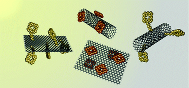 Graphical abstract: Low dimensional nanocarbons – chemistry and energy/electron transfer reactions