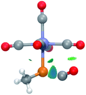 Graphical abstract: Coordination of CO to low-valent phosphorus centres and other related P–C bonding situations. A theoretical case study