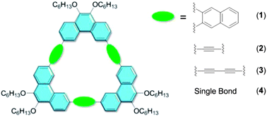 Graphical abstract: Conjugated macrocycles of phenanthrene: a new segment of [6,6]-carbon nanotube and solution-processed organic semiconductors