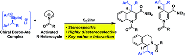 Graphical abstract: Asymmetric addition of chiral boron-ate complexes to cyclic iminium ions