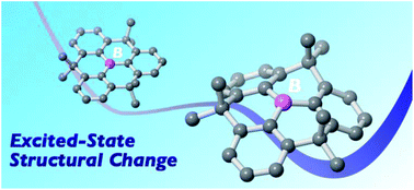 Graphical abstract: Constraint-induced structural deformation of planarized triphenylboranes in the excited state