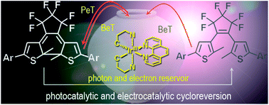 Graphical abstract: Highly efficient cycloreversion of photochromic dithienylethene compounds using visible light-driven photoredox catalysis