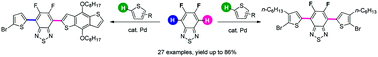 Graphical abstract: Selective thienylation of fluorinated benzothiadiazoles and benzotriazoles for organic photovoltaics
