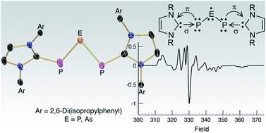 Graphical abstract: Sodium phosphaethynolate, Na(OCP), as a “P” transfer reagent for the synthesis of N-heterocyclic carbene supported P3 and PAsP radicals